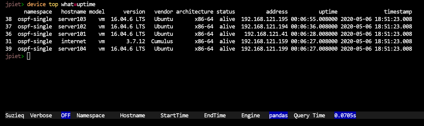 device top uptime
